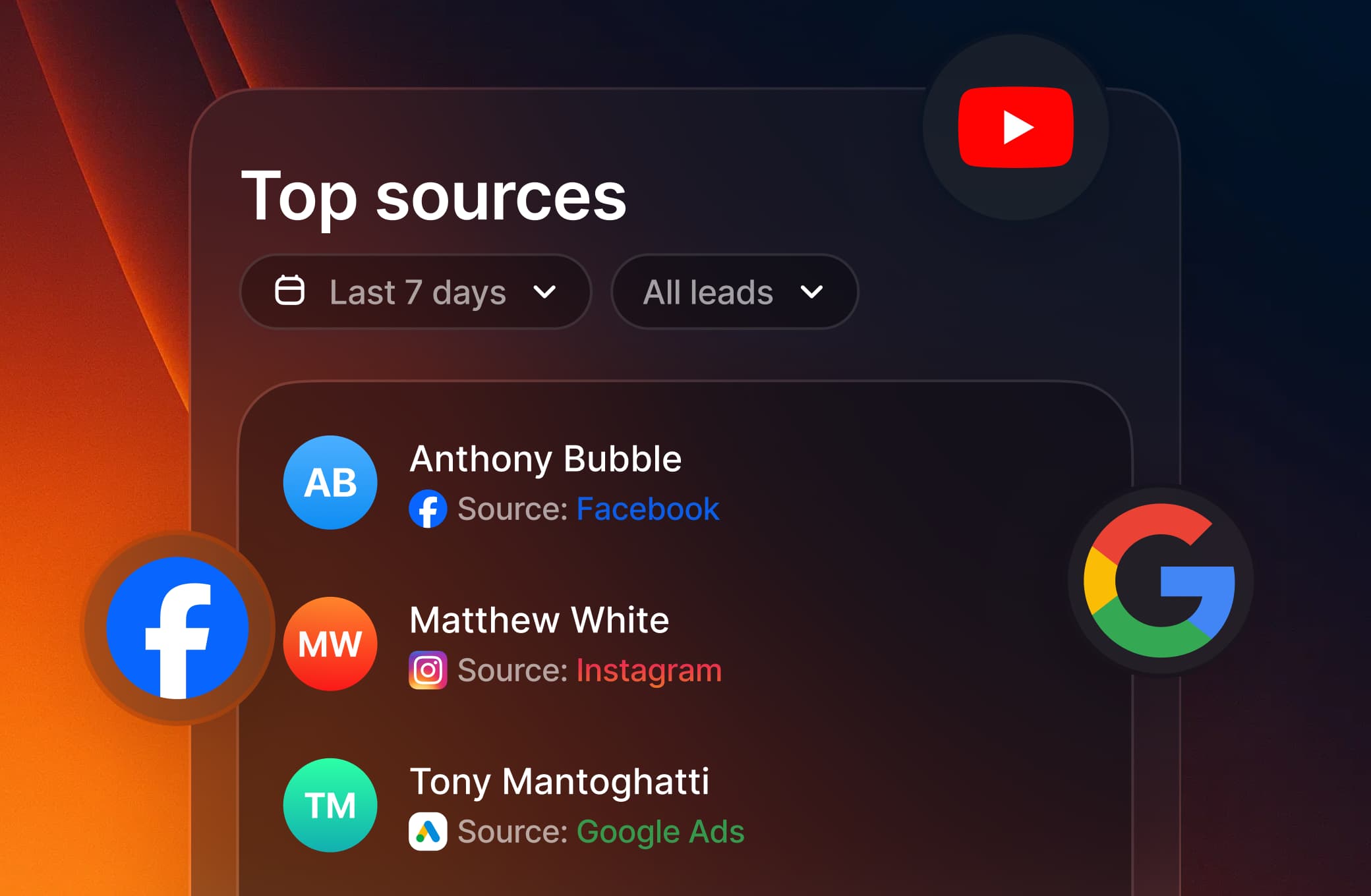 Screenshot of Tapform form analytics dashboard with multi-channel lead tracking.