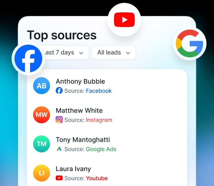 Example screenshot of Tapform dashboard with UTM tracking.