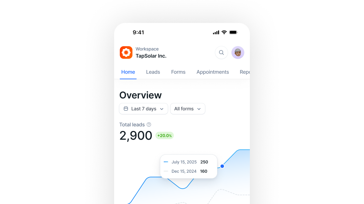 Lead tracking in tapform